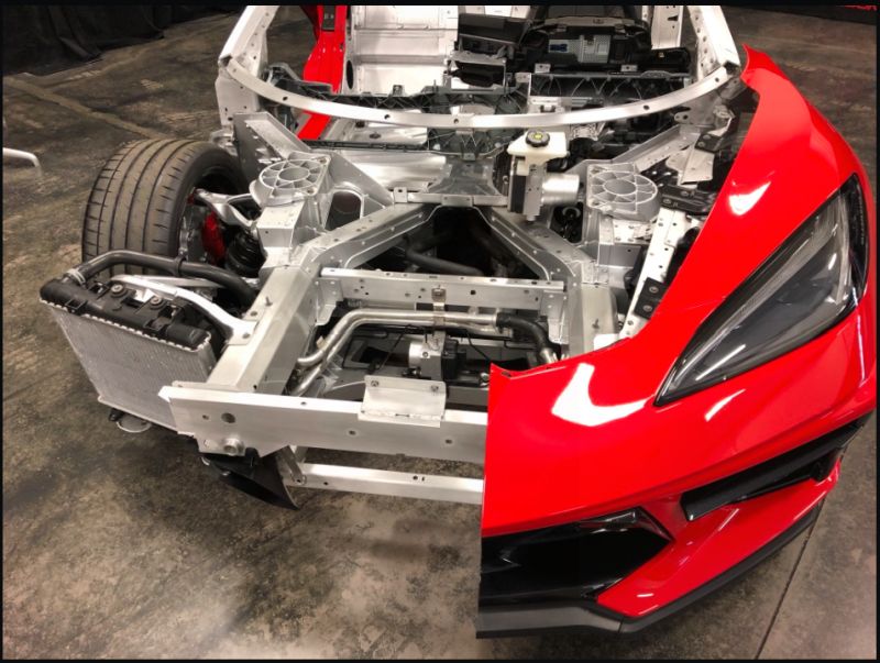 Weight growth is a Vicious Cycle